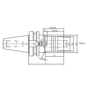 Mandrins hydrauliques bt